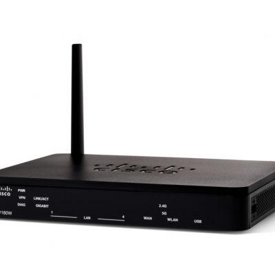 router